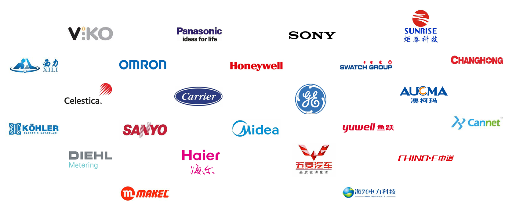 Partner