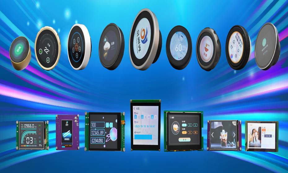 Visione dorata, futuro radioso